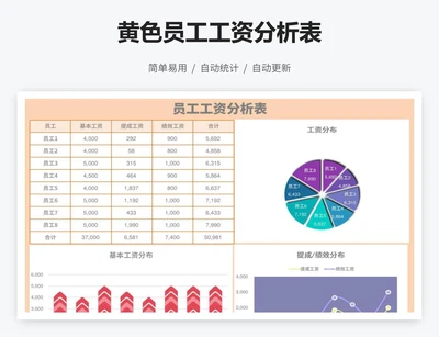 黄色员工工资分析表