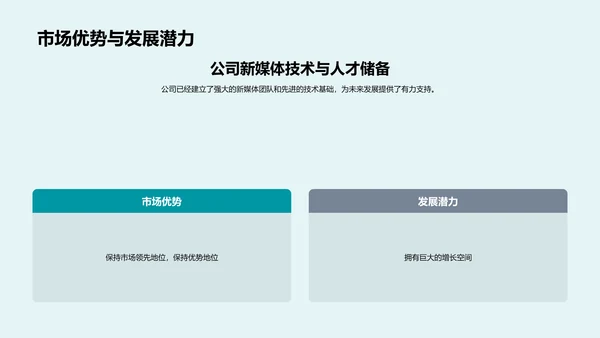 新媒体战略规划报告PPT模板