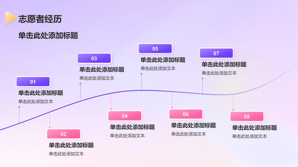 紫色几何风保研夏令营个人陈述PPT模板