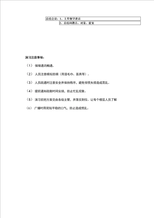 消防应急疏散灭火演习预案