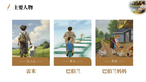 简约插画风苦儿流浪记读书分享会PPT课件