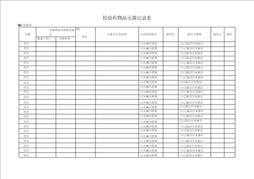 医疗废物处理记录表