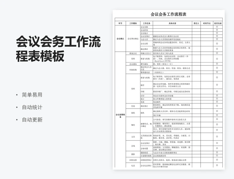 会议会务工作流程表模板