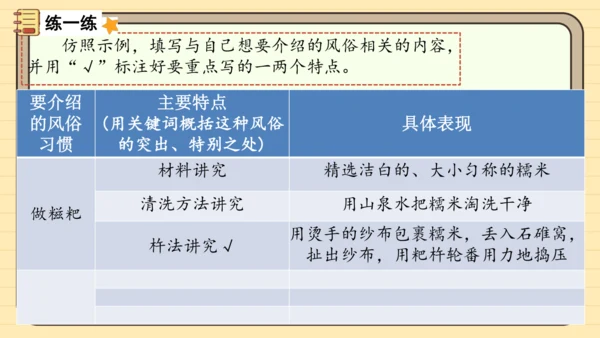 统编版语文六年级下册 第一单元  习作：家乡的风俗（课件）