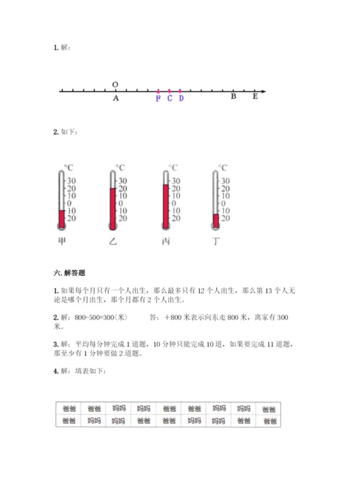 人教版六年级下册数学期末测试卷加答案(A卷).docx