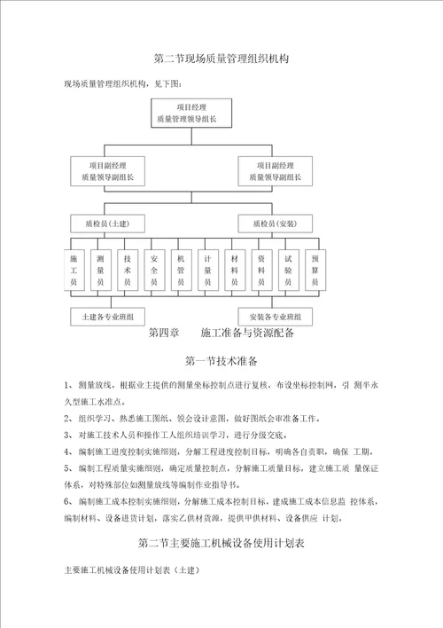 制氮机房施工组织设计方案