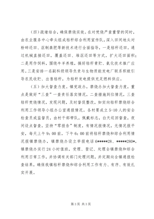 乡镇秸秆禁烧和综合利用工作汇报.docx