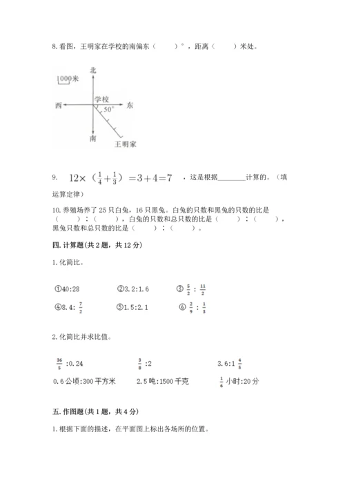 人教版六年级上册数学期末测试卷完美版.docx