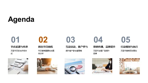 万圣节营销策略