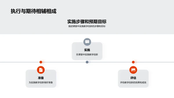 探讨教学创新实践