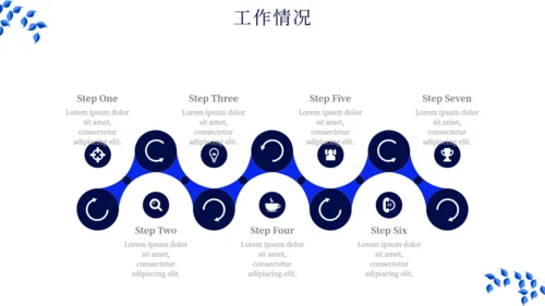 简约扁平化现代商务工作总结汇报通用PPT模板