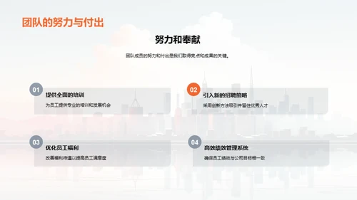 人资筑梦，年度盘点