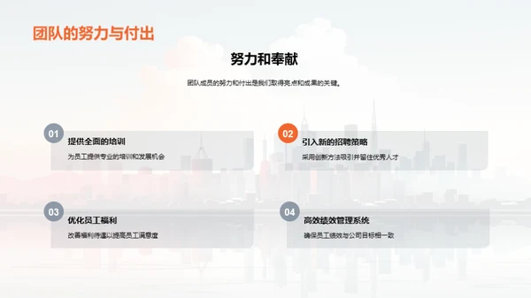 人资筑梦，年度盘点