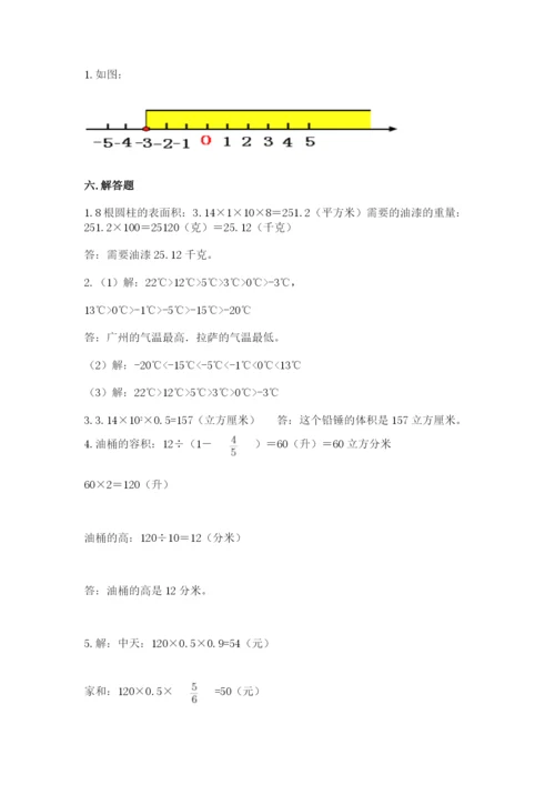 人教版六年级下册数学期末测试卷【学生专用】.docx