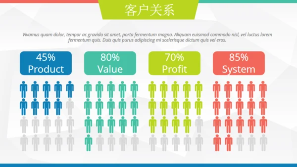 欧美低面商务汇报通用PPT模板