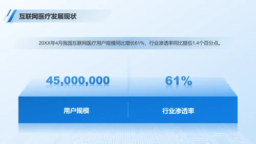 医院部门主任医师年终总结PPT模板