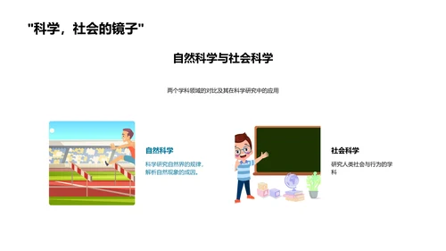 科学探索导引PPT模板