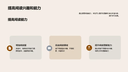 商务风教育培训教学课件PPT模板