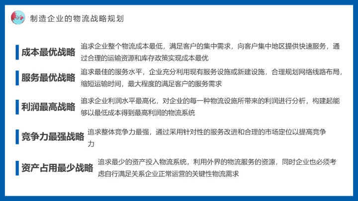 蓝色物流战略规划航空物流动态PPT模板