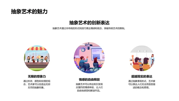 美术历史教学PPT模板
