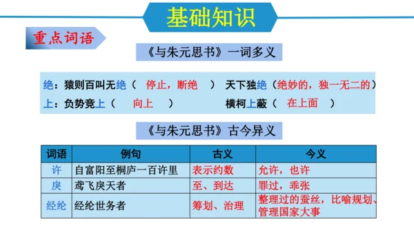 八年级语文上册第三单元（单元复习课件）(共48张PPT)