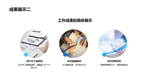 人资行政团队展望