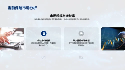 保险数字营销新策略PPT模板