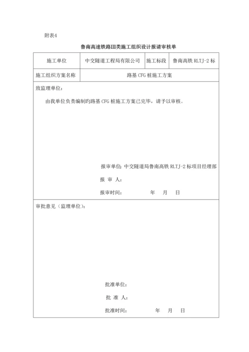 CFG桩综合施工专题方案初稿正式.docx