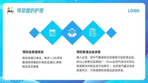 蓝色插画导尿管护理剂尿路感染的管理PPT模板宣传PPT动态P护理医疗