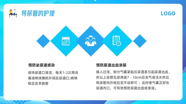蓝色插画导尿管护理剂尿路感染的管理PPT模板宣传PPT动态P护理医疗