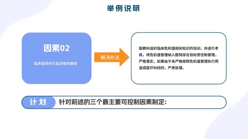PCDA循环工作方法企业培训PPT模板