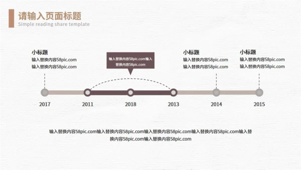 阅读的乐趣读后感通用PPT模板