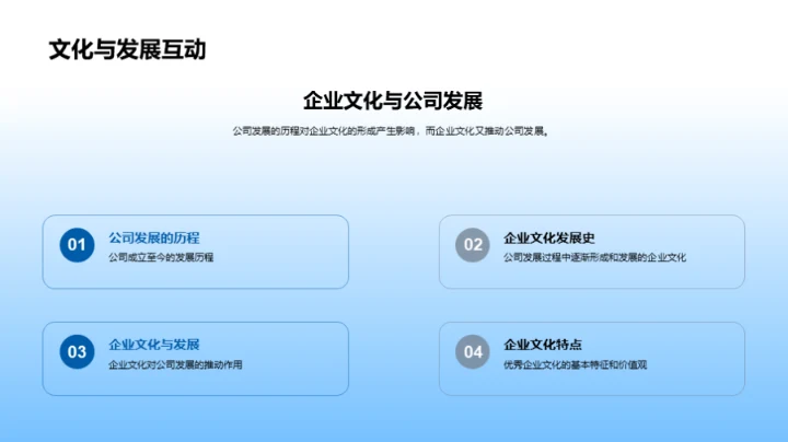 深化企业文化理解
