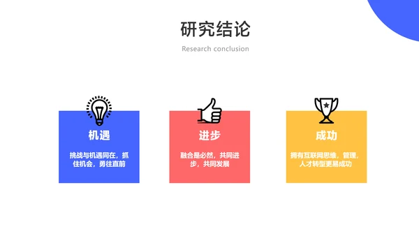 网络与新媒体专业论文答辩