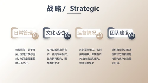 高端大气金融投资理财行业通用动态PPT模板
