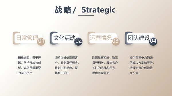 高端大气金融投资理财行业通用动态PPT模板