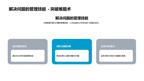 领航传媒之路