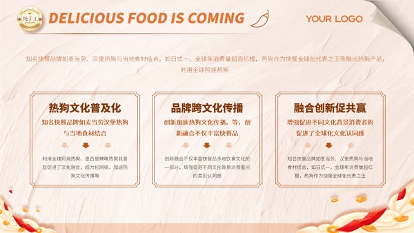 橙色商务风热狗的美食介绍ppt模板