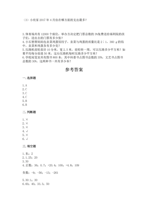 小学六年级下册数学期末测试卷附答案【综合卷】.docx
