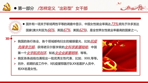 听党话跟党走做新时代合格党员女干部党政党建党课支部团委学习