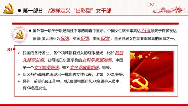听党话跟党走做新时代合格党员女干部党政党建党课支部团委学习