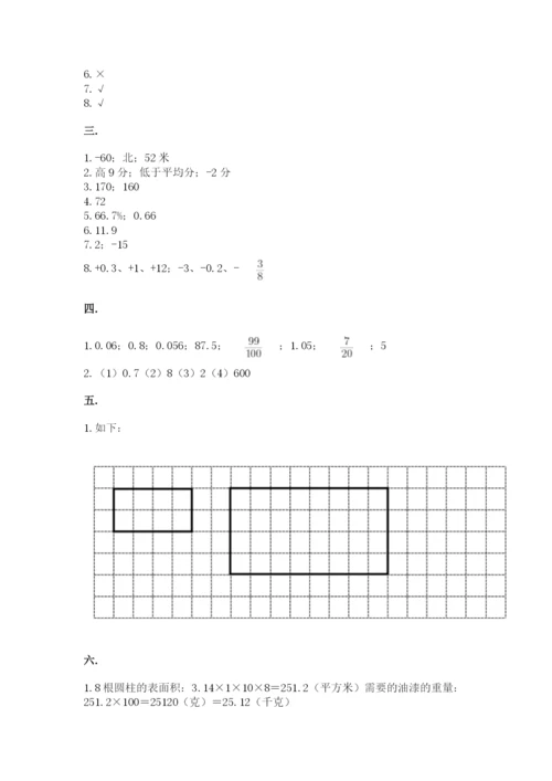 小学六年级数学毕业试题附完整答案（名师系列）.docx