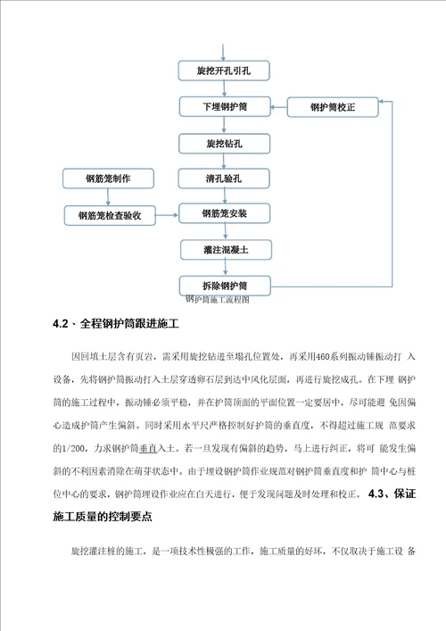 旋挖桩基钢护筒施工方案