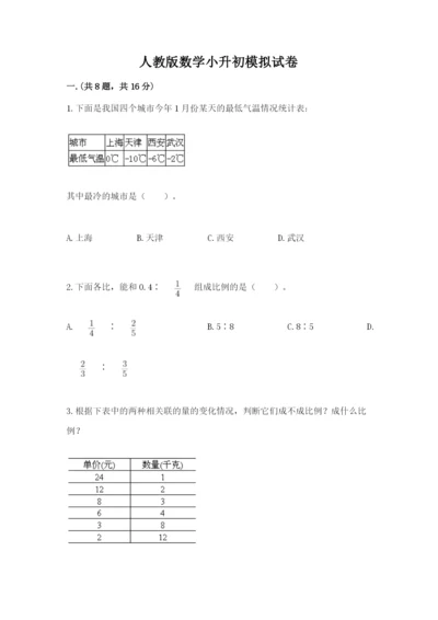 人教版数学小升初模拟试卷附完整答案（考点梳理）.docx