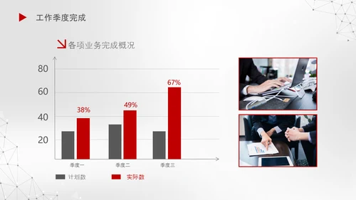 2020新年计划年终总结述职报告PPT