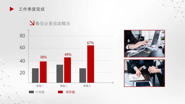 2020新年计划年终总结述职报告PPT