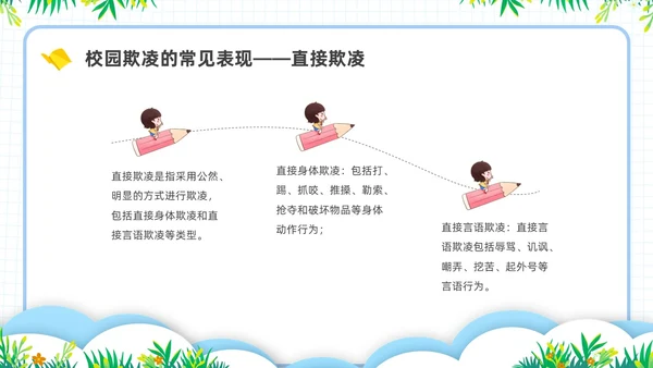 简约插画校园霸凌主题班会PPT课件