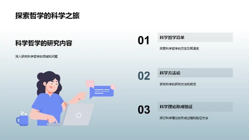 哲学科学的融汇