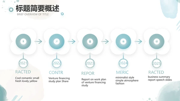 莫兰迪风格个人述职报告动态PPT模板
