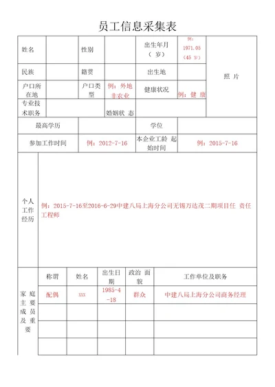 附件1：员工信息采集表